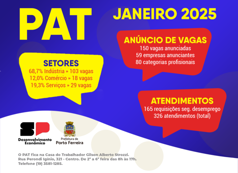 posto-de-atendimento-ao-trabalhador-anunciou-150-vagas-e-prestou-326-atendimentos-em-janeiro